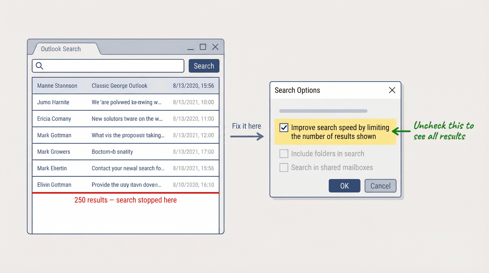 Classic Outlook 250-result search cap and the File > Options > Search settings panel showing where to disable the speed limit